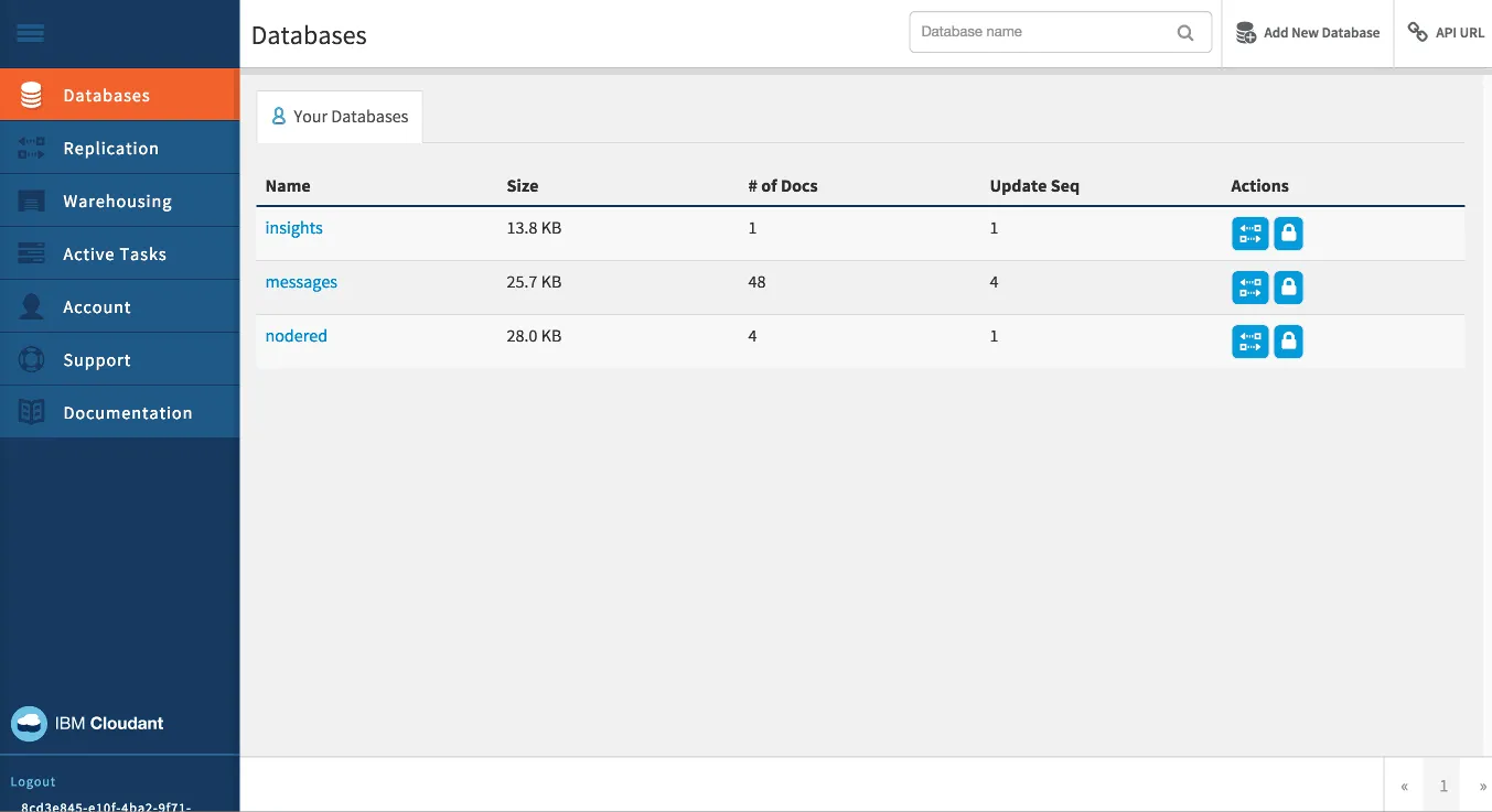 cloudant-dashboard