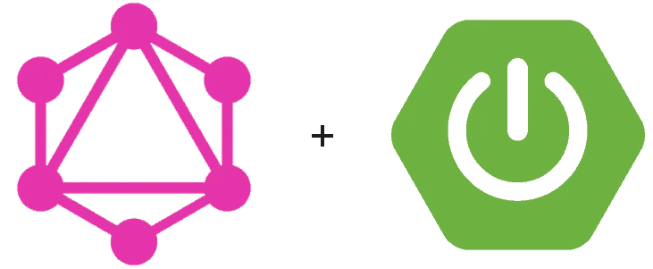 GraphQL + Spring boot